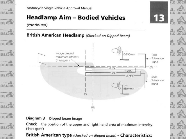 Rescued attachment Dipped Beam002.jpg